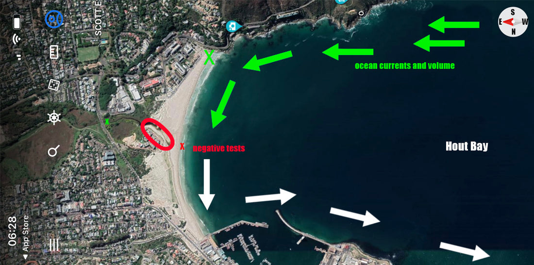 Hout Bay Beach Status and Refurbishment